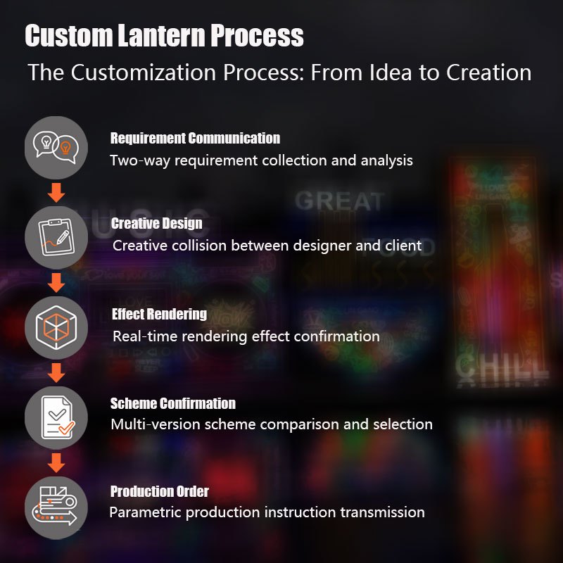 custom-lantern-process